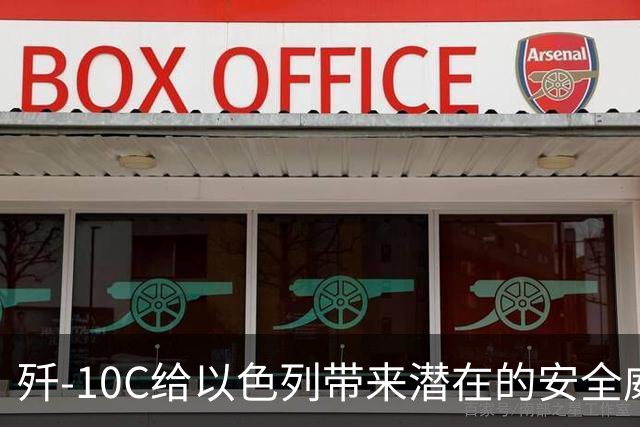 歼-10C给以色列带来潜在的安全威胁